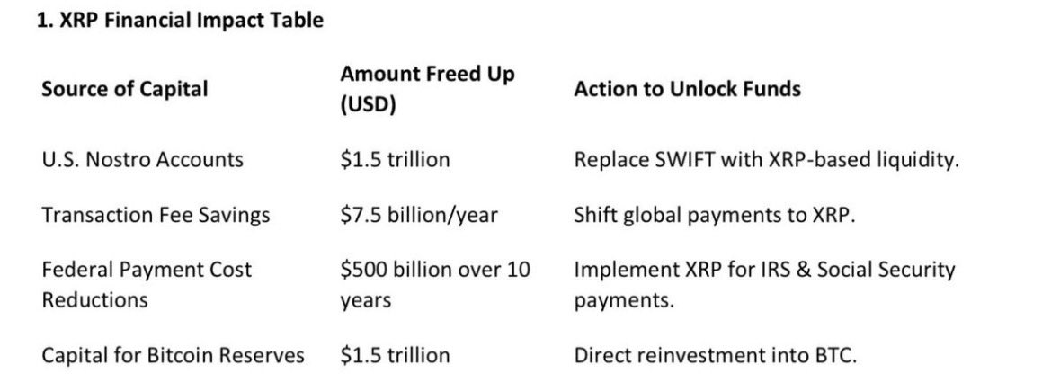 Ripple 🌊Mother tweet media