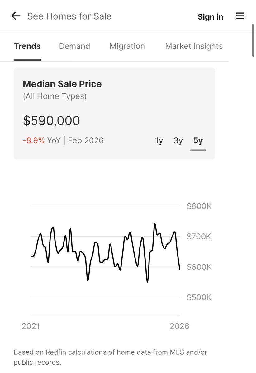 Matthew Yglesias tweet media