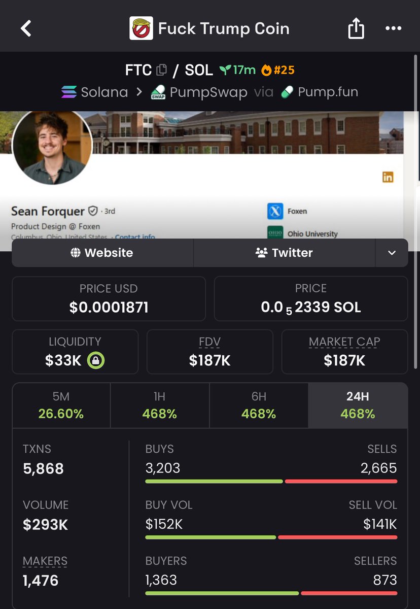 MEMECOIN_INSIGHTS tweet media