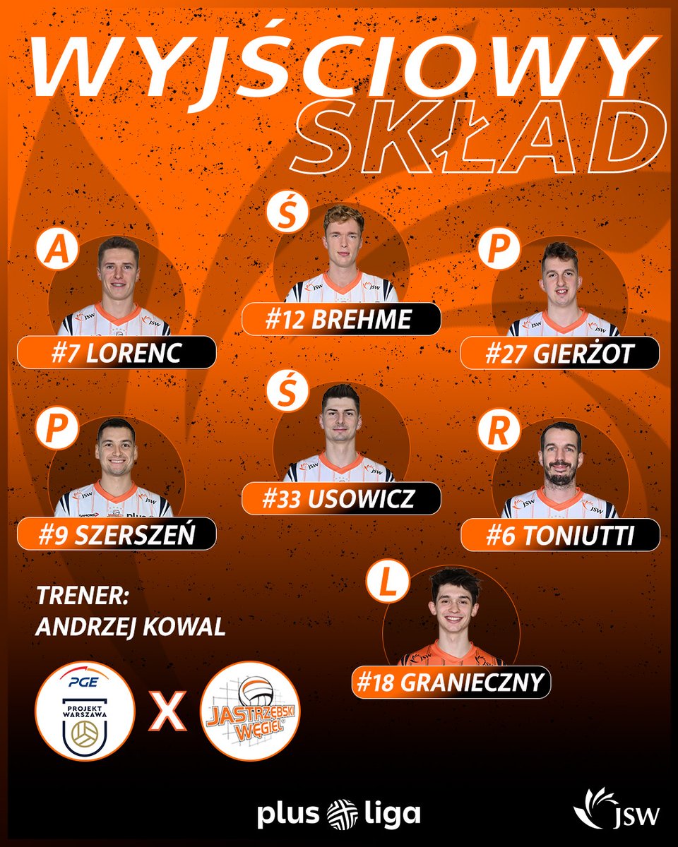 JSW Jastrzębski Węgiel tweet media