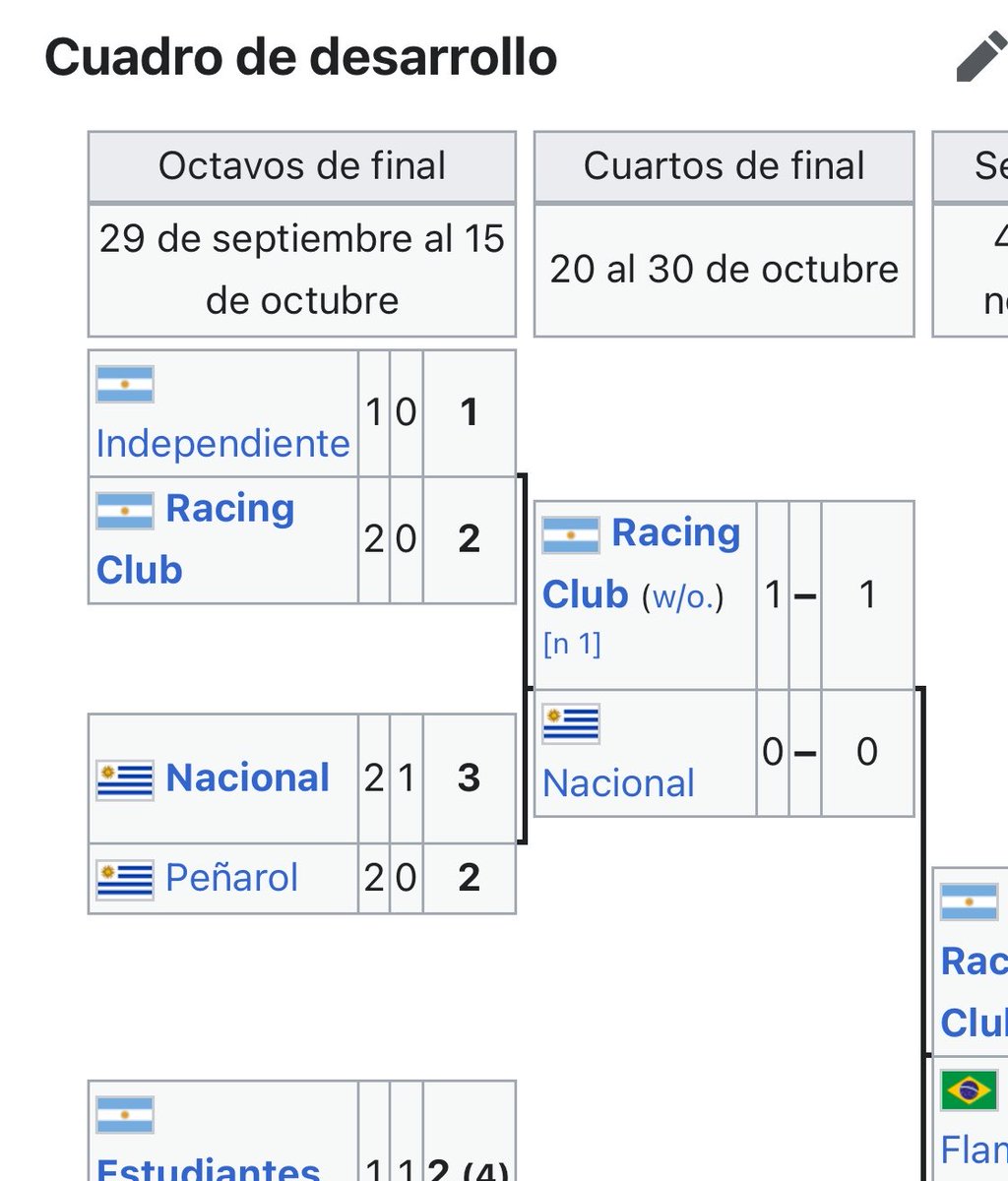 GANENUNTITULO tweet media