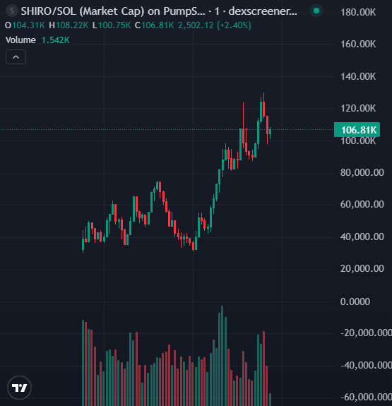 Michael Ford tweet media