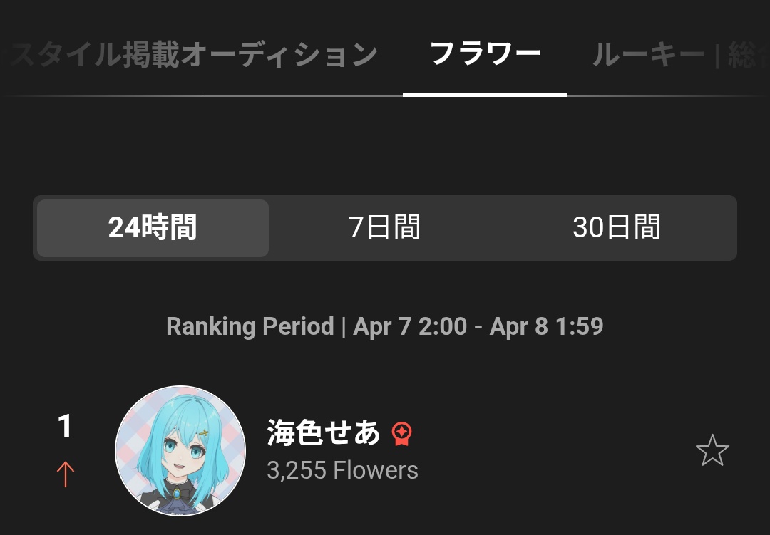 海色せあ/Sea Miiro tweet media