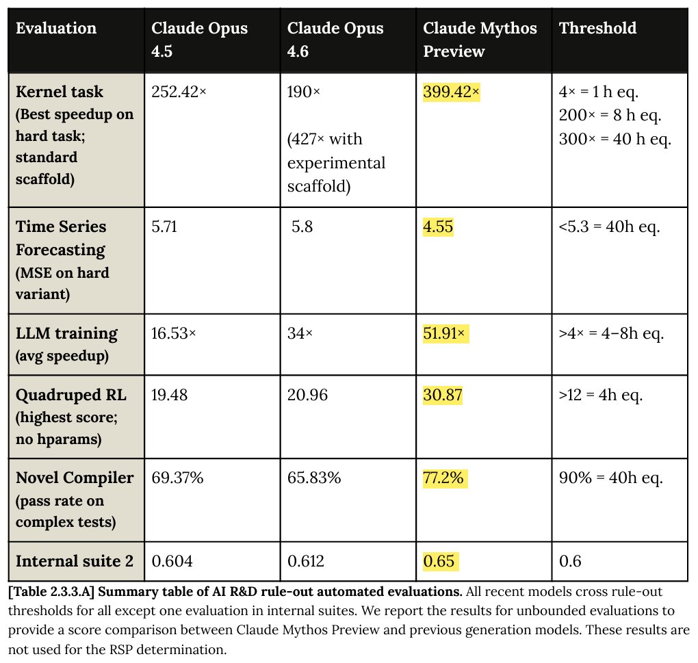 Lisan al Gaib tweet media