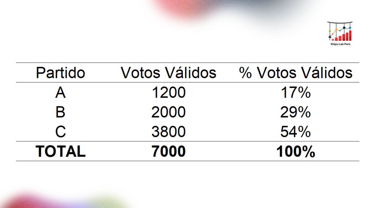 Khipu Lab Perú tweet media
