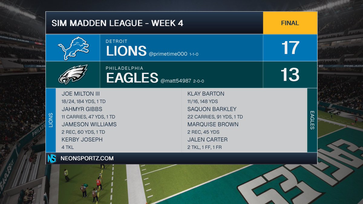 SML_Eagles's tweet photo. In what was likely our final matchup of the cycle, Matt &amp; Prime did what they do best: Put on a classic for the fans. 

The cycle series is an even 2-2 with each game providing fireworks and close finishes. The fans loved it so much they want us to join the same division again. https://t.co/lBGnrBsqGN