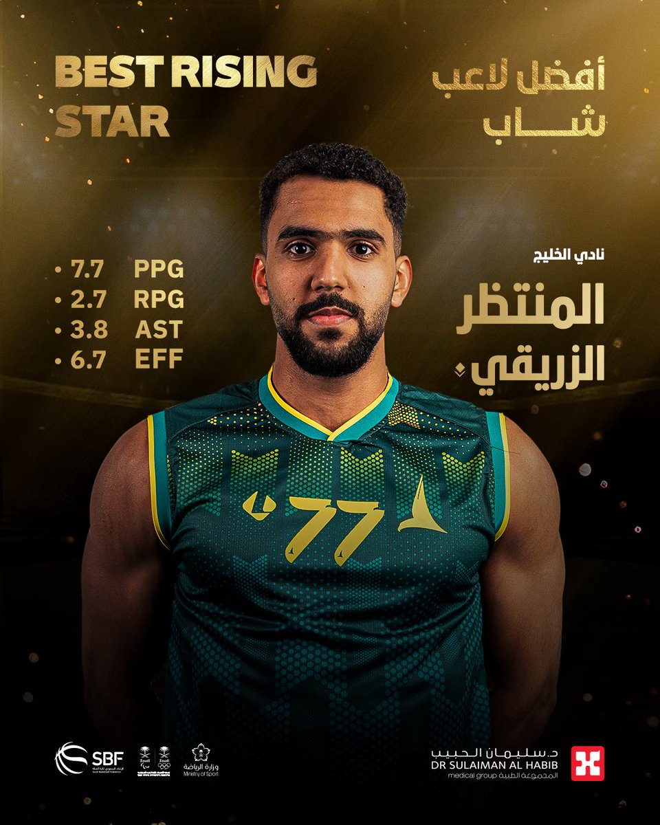 الاتحاد السعودي لكرة السلة | Saudi Basketball tweet media
