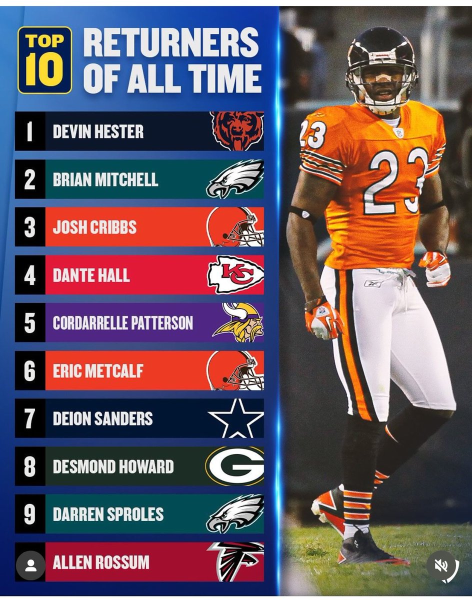 Football’s Greatest Moments tweet media