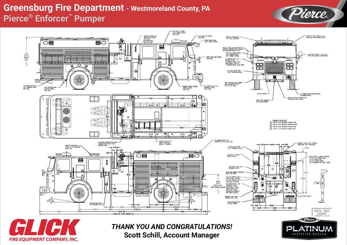 Glick Fire tweet media