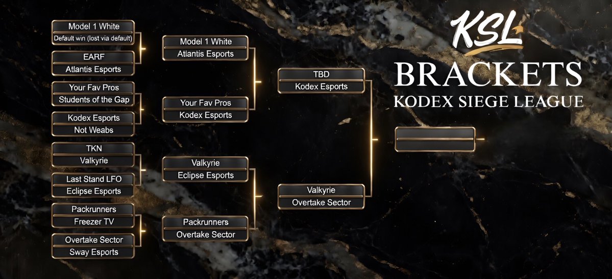 KODEX | Esports tweet media