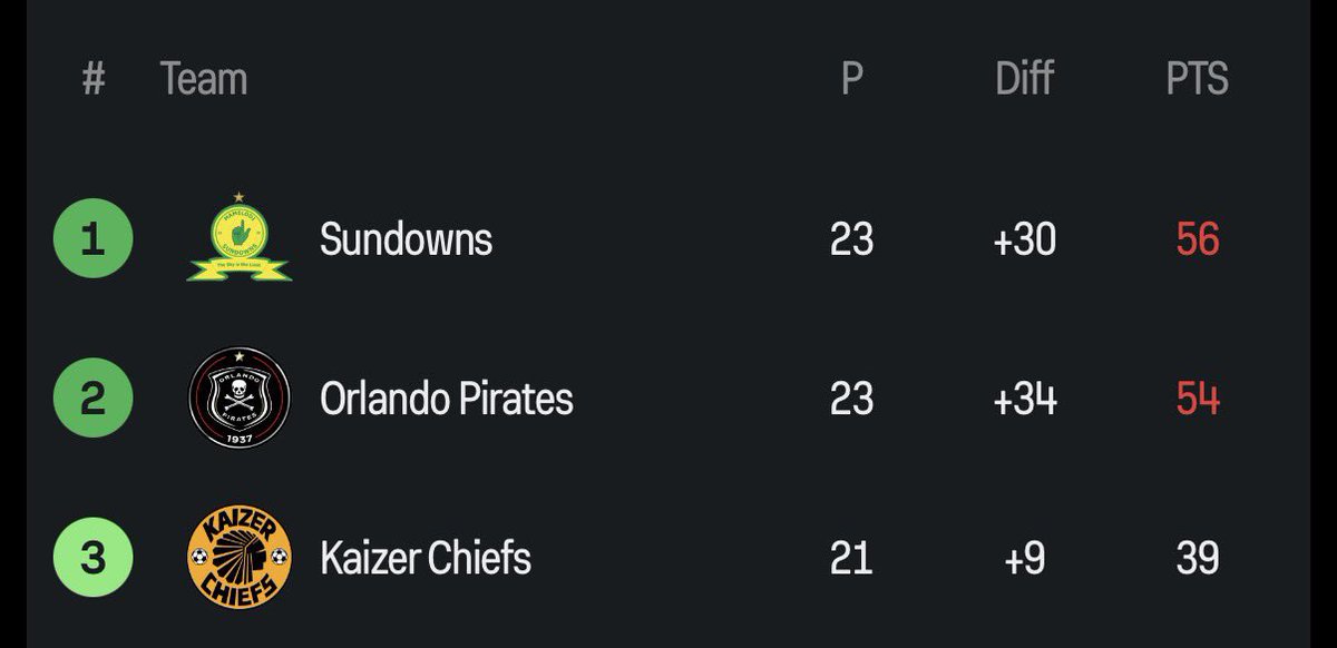 Z I Z I 🤍 tweet media