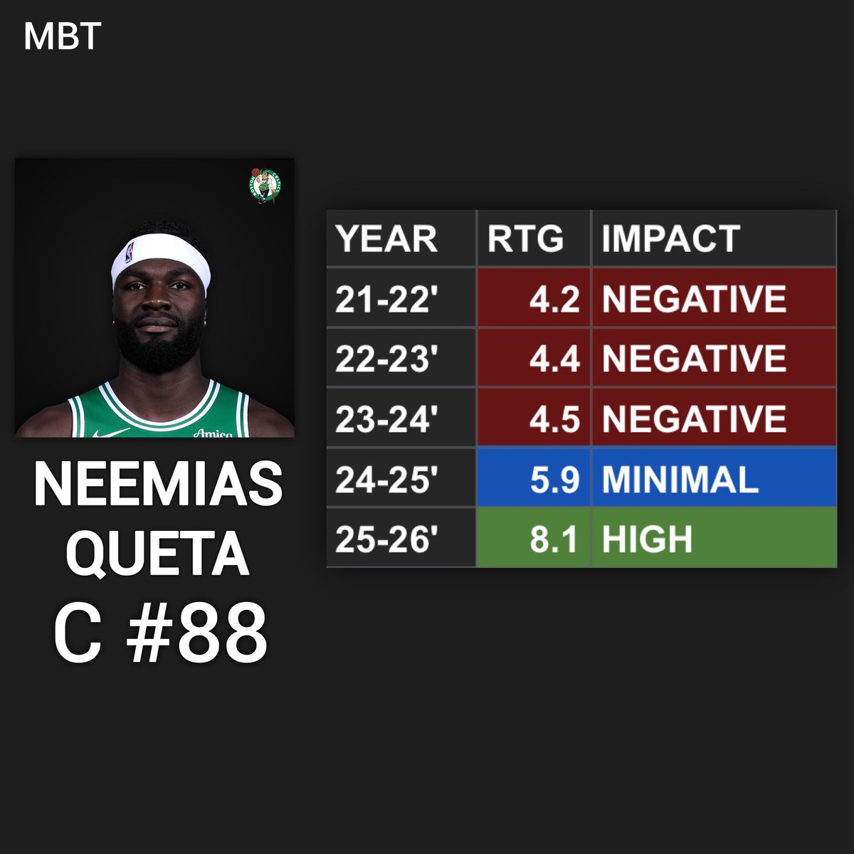 𝙈𝘽𝙏🍀 tweet media