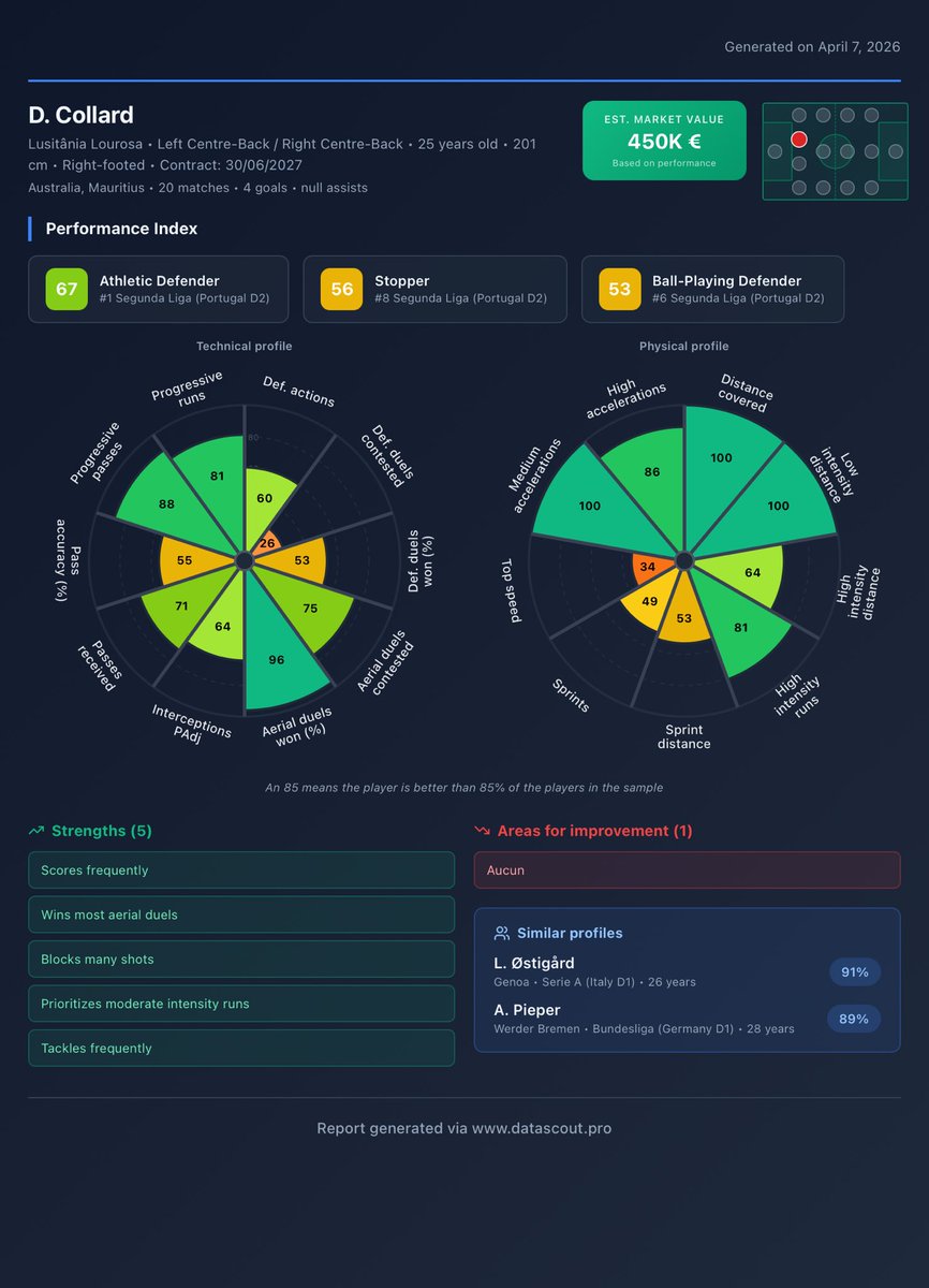 Alexandre Carvalho tweet media