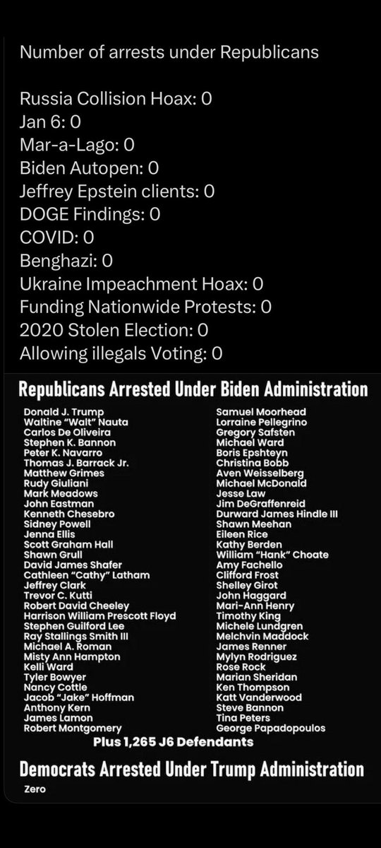 marykent4's tweet photo. @EricLDaugh You think!! Look you stupid SOB Demonrats are the felons and the ones that weaponized the DOJ. I'm sick of the DEMONRAT FELONS https://t.co/T7PrvoyzTB