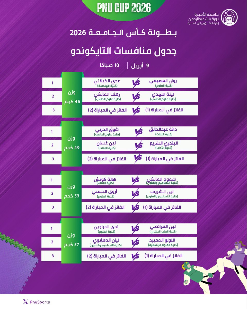 الشؤون الرياضية PNU tweet media