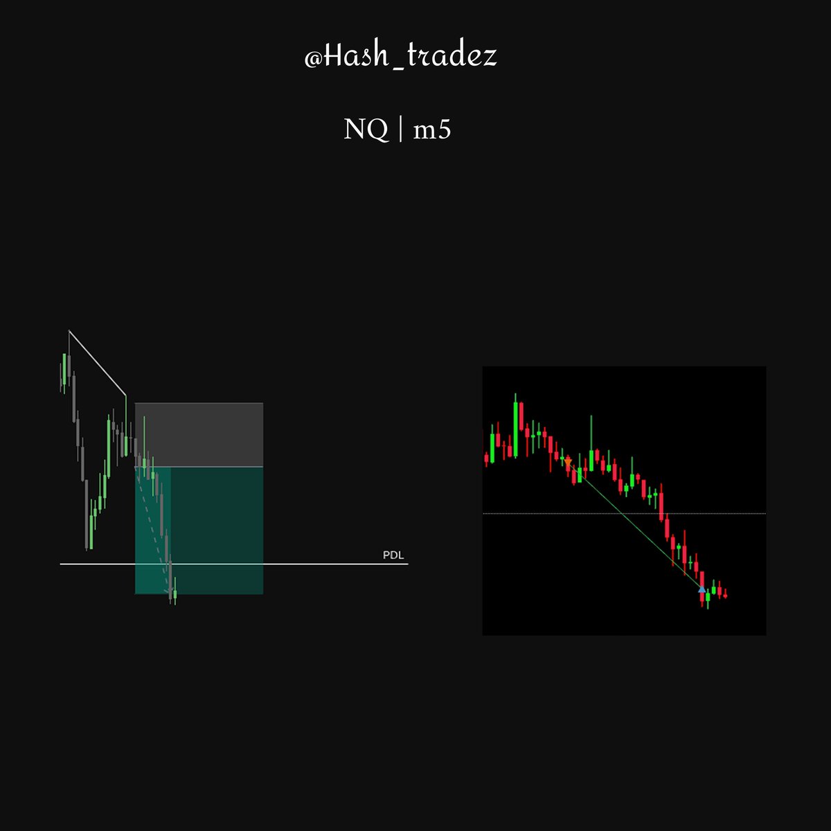 Hash Trades (@Hash_tradez) / Posts / X