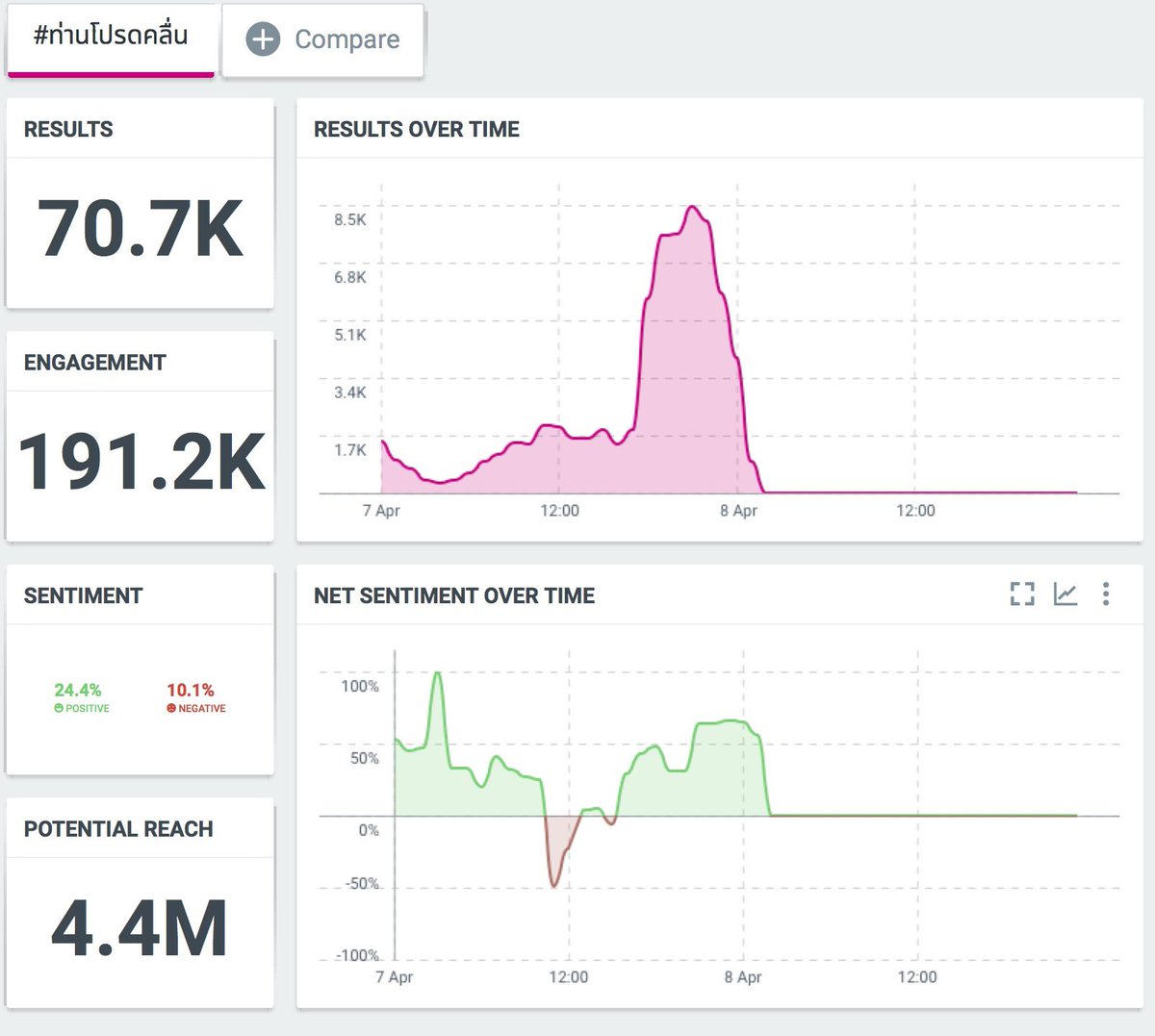 GirlinBlue ⛅💦 | 🍑🪞✨ tweet media