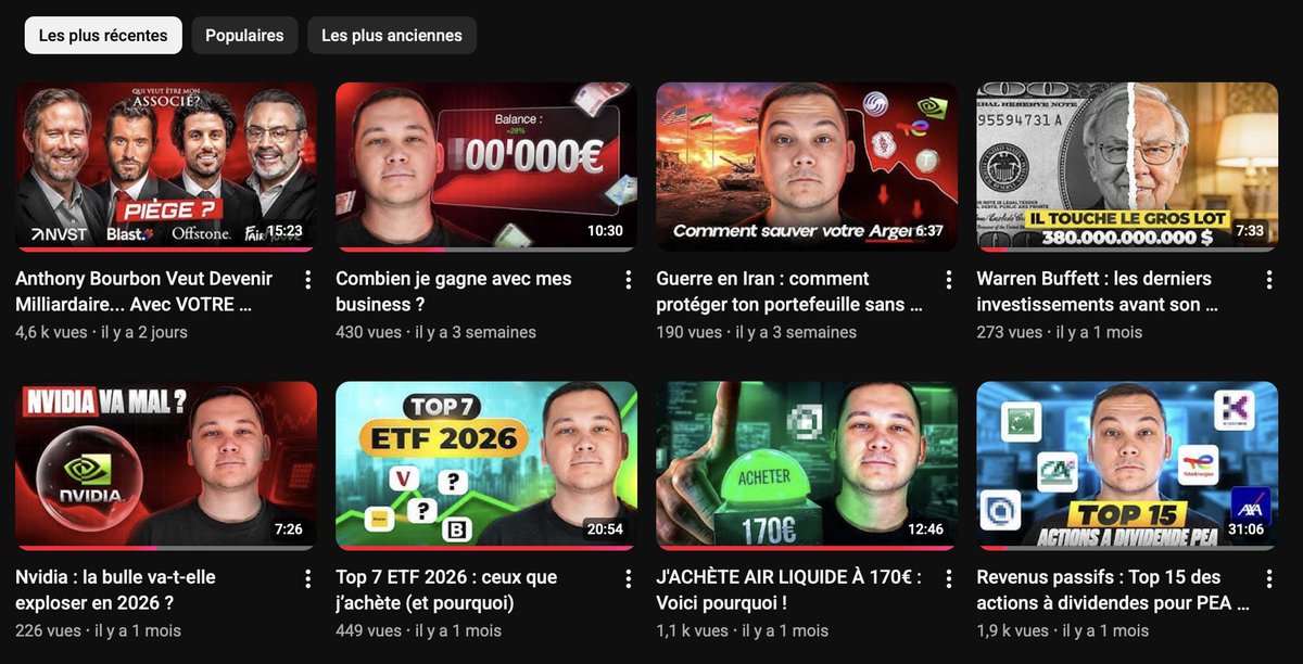 Le média de l'investisseur tweet media