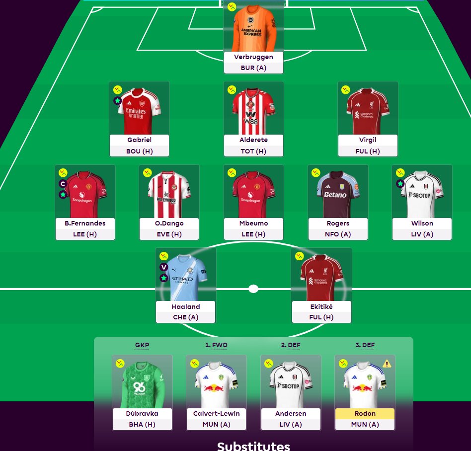 FplKyler's tweet photo. @FPL_Harry fh wc bb
1m in itb
1ft 
favouring wc32 https://t.co/DMLDIAccVv