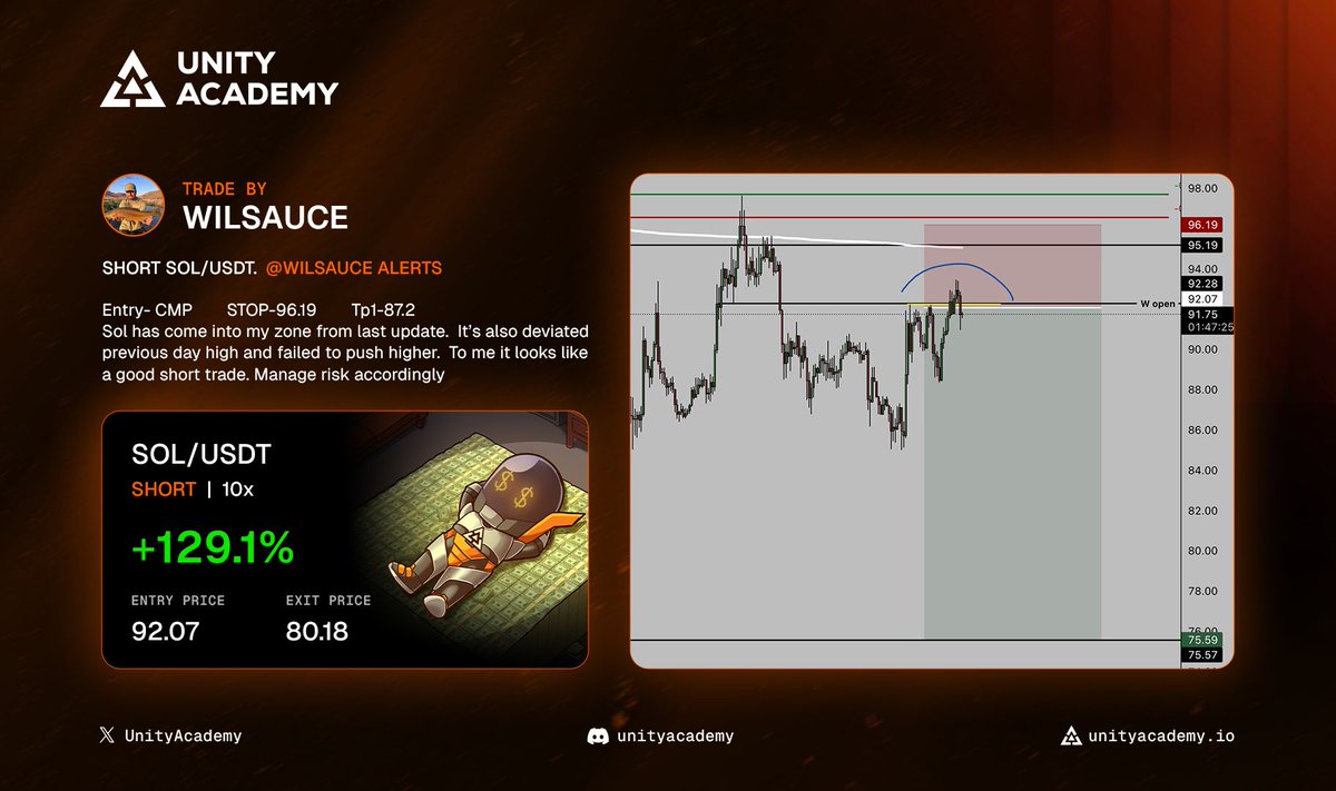 Unity Academy tweet media