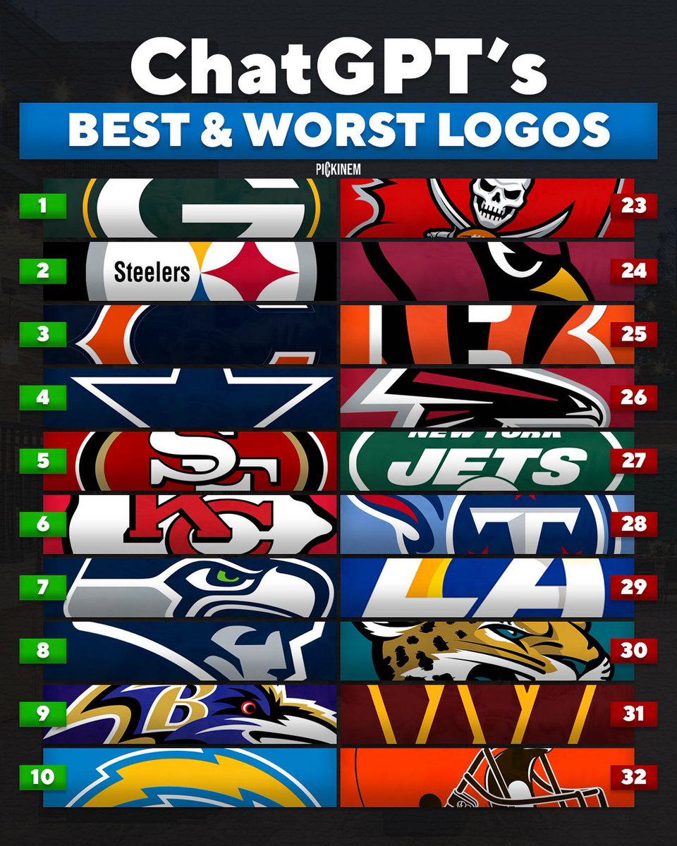 Football’s Greatest Moments tweet media