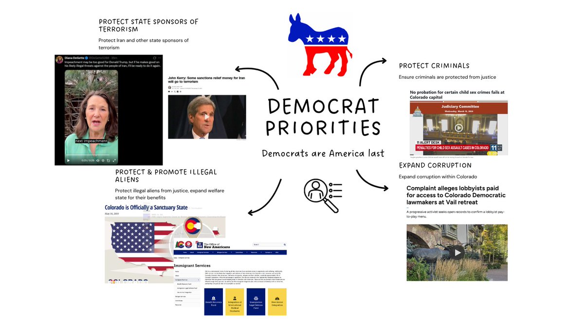 Adams County, CO GOP tweet media