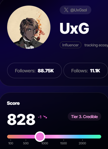 UxGsol's tweet image. 828 Sora score. 

205 Wallchain score.

Still building in the bear. Still connecting with people on the same path.

Are you one of us?