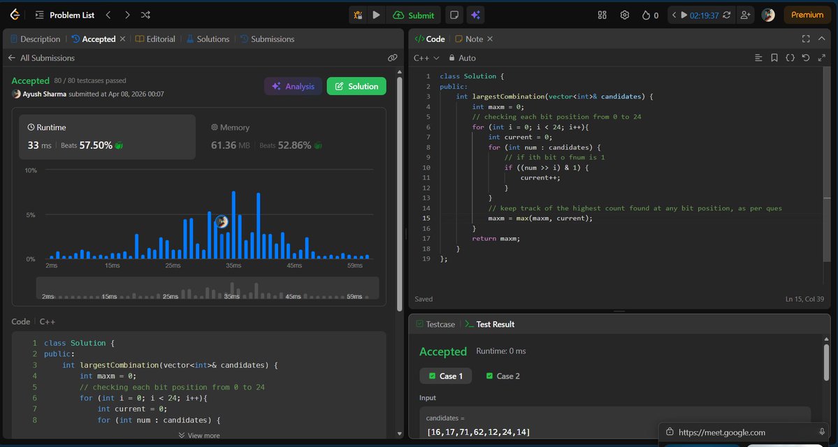 Ayush ☘️ tweet media