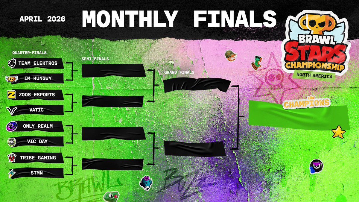 Brawl Stars Esports tweet media