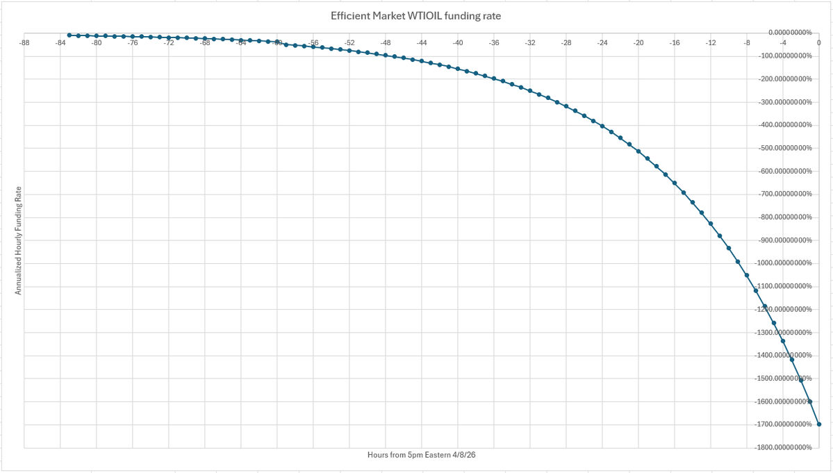 Stephen | DeFi Dojo tweet media