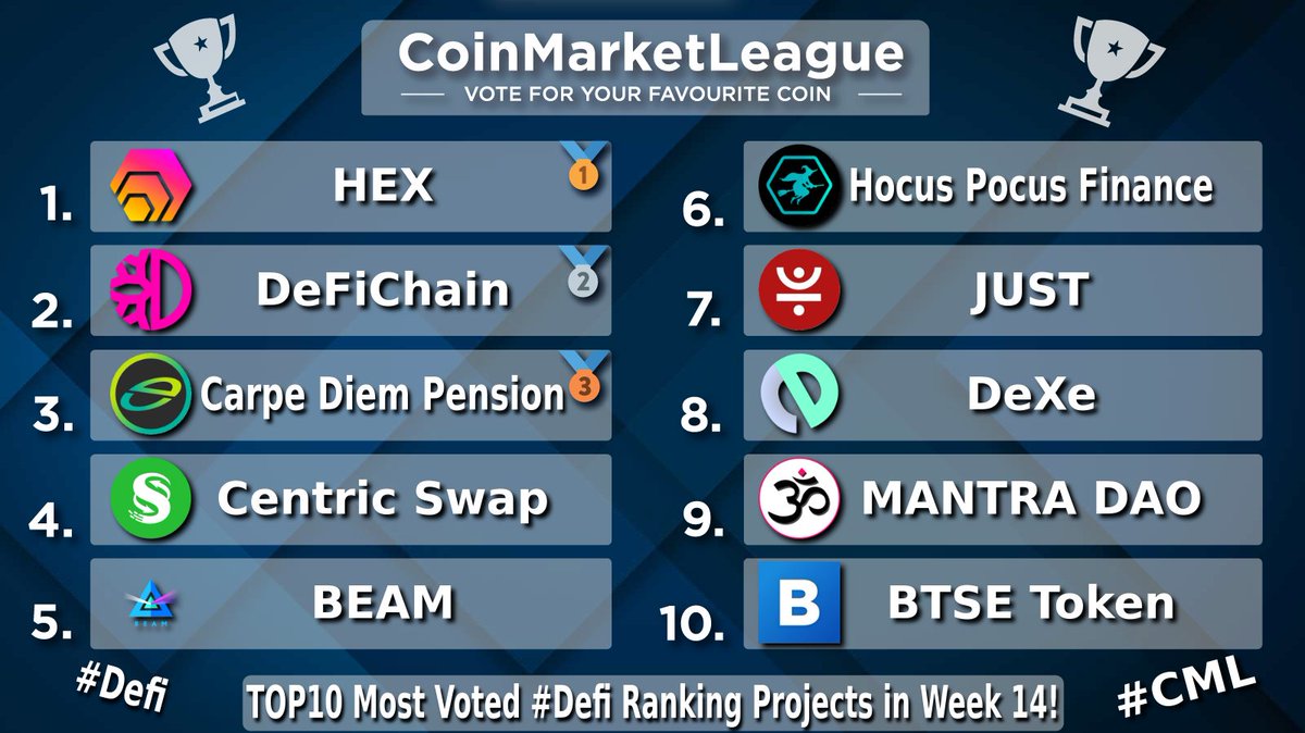 CoinMarketLeague.com tweet media