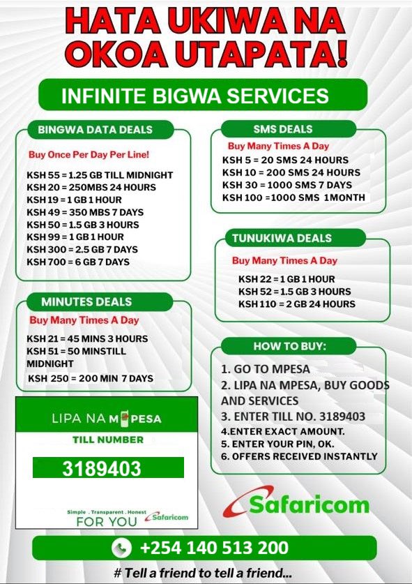 Pablosavage71's tweet photo. @polo_kimanii Trying to empower myself,,,kindly promote🤝 https://t.co/EpGAmuDH7U
