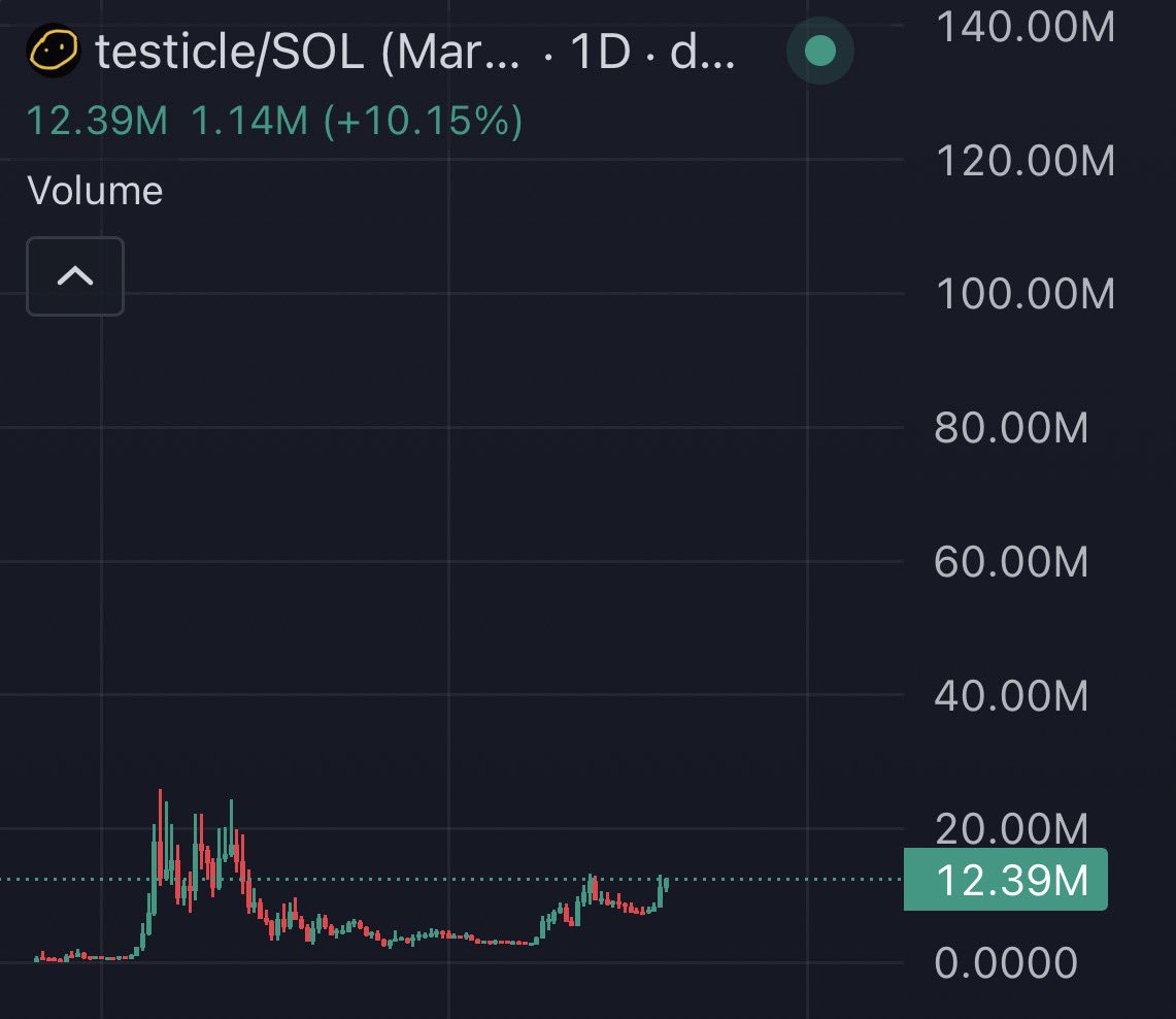 ISELLB4U tweet media