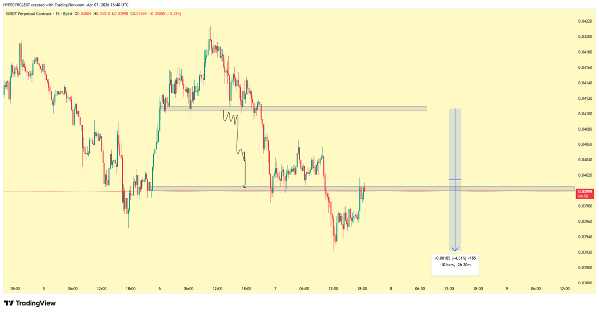 Crypto Hype tweet media