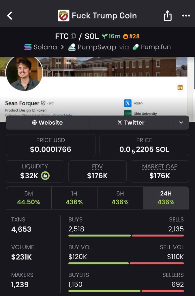 moon_sol68's tweet photo. $FTC IS Up 25.1x 🔥 

💹 From $7k >> $176k MC! 🚀

Join our exclusive VIP Memecoin Signal Group and get Early Calls on trending memecoins before they take off. 

Send a DM now let's get you started 

#bbvipal5 #memecoin #Solana #sincerão #Panamá https://t.co/VUXf9SCg8d