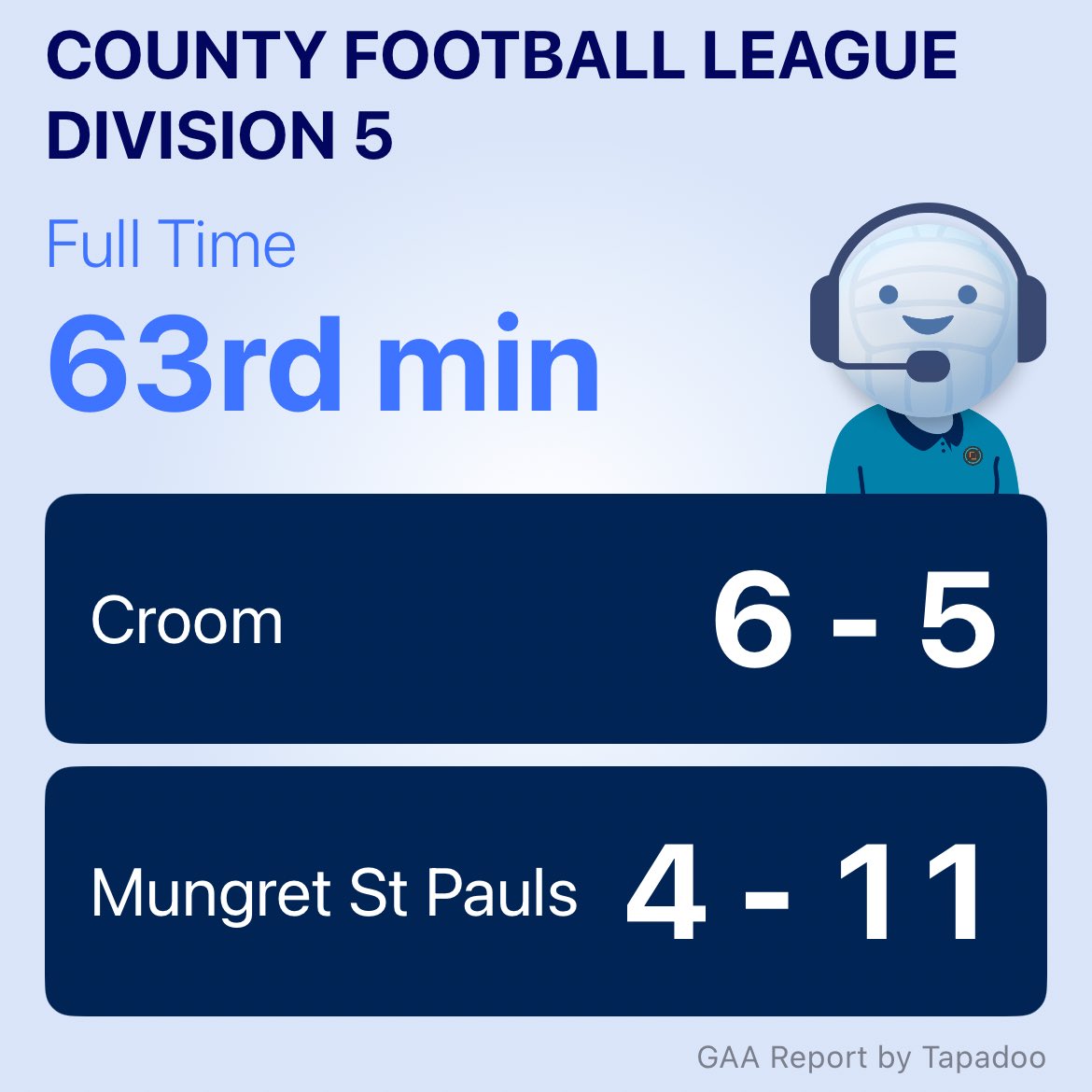 Ciarán Bohane tweet media