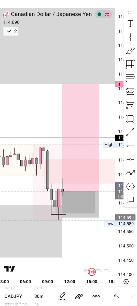 Franklyn💯📈 tweet media