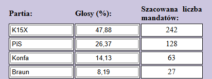 Pablo Destino y Lotería 🇵🇱🇪🇺 tweet media
