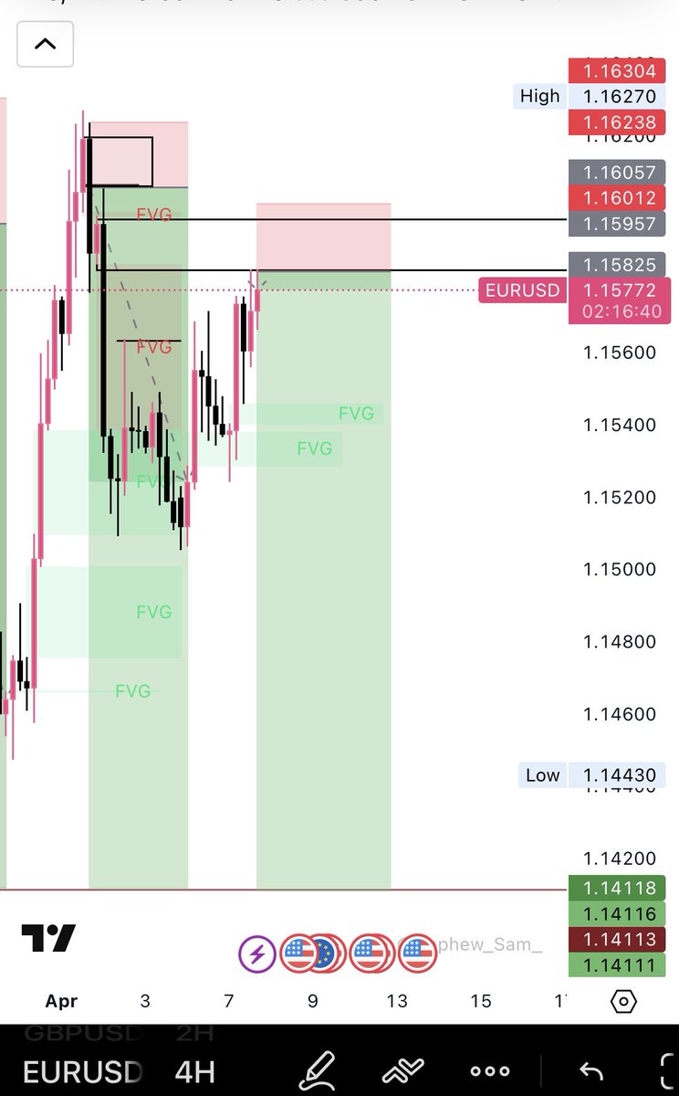Softgirl 📊 tweet media