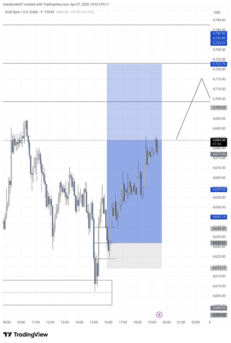 Jayden_FVG🥇 tweet media