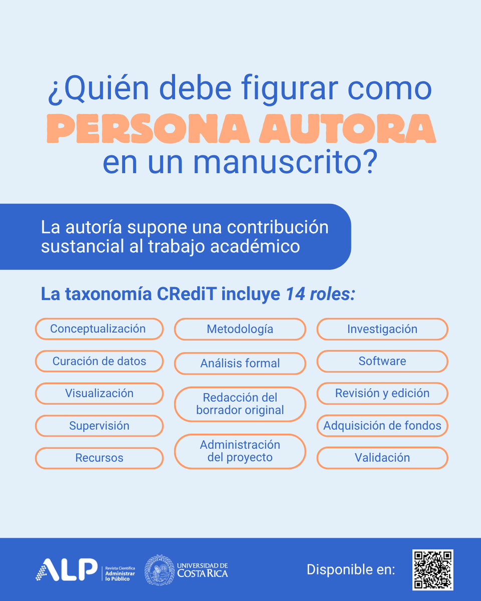 RevistaALP's tweet photo. ¿Quién puede figurar como autoría en un artículo? En la Revista ALP se reconoce como persona autora a quien contribuya sustancialmente al estudio, manuscrito y versión final. Conozca sobre de la división de roles según #CRediT que recomendamos @CICAPUCR https://t.co/k0YWnDRTUl https://t.co/59BmJntAqc