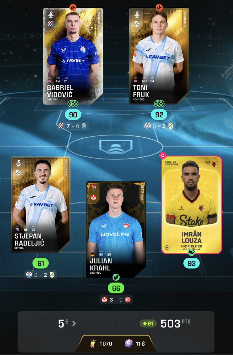 WolvyCrypto's tweet photo. Les GW se suivent et se ressemblent ! 🔥

En plus des streaks, encore un peu de cash grappillé au leaderboard. Cette fois grâce à un top 5 en Contender D3. 😀

#Sorare https://t.co/AyPzSSMGGG