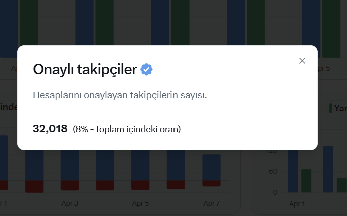 şiir sözü tweet media
