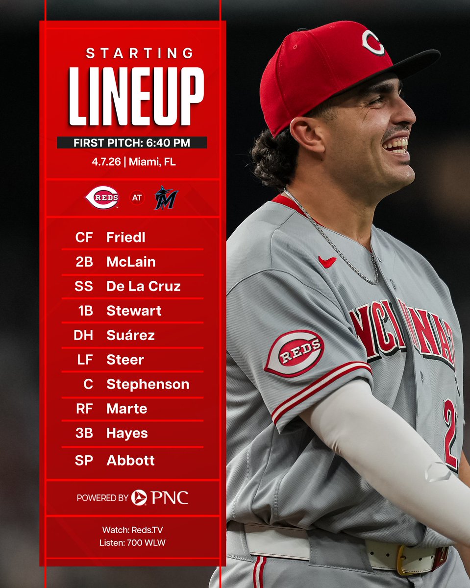 Cincinnati Reds tweet media