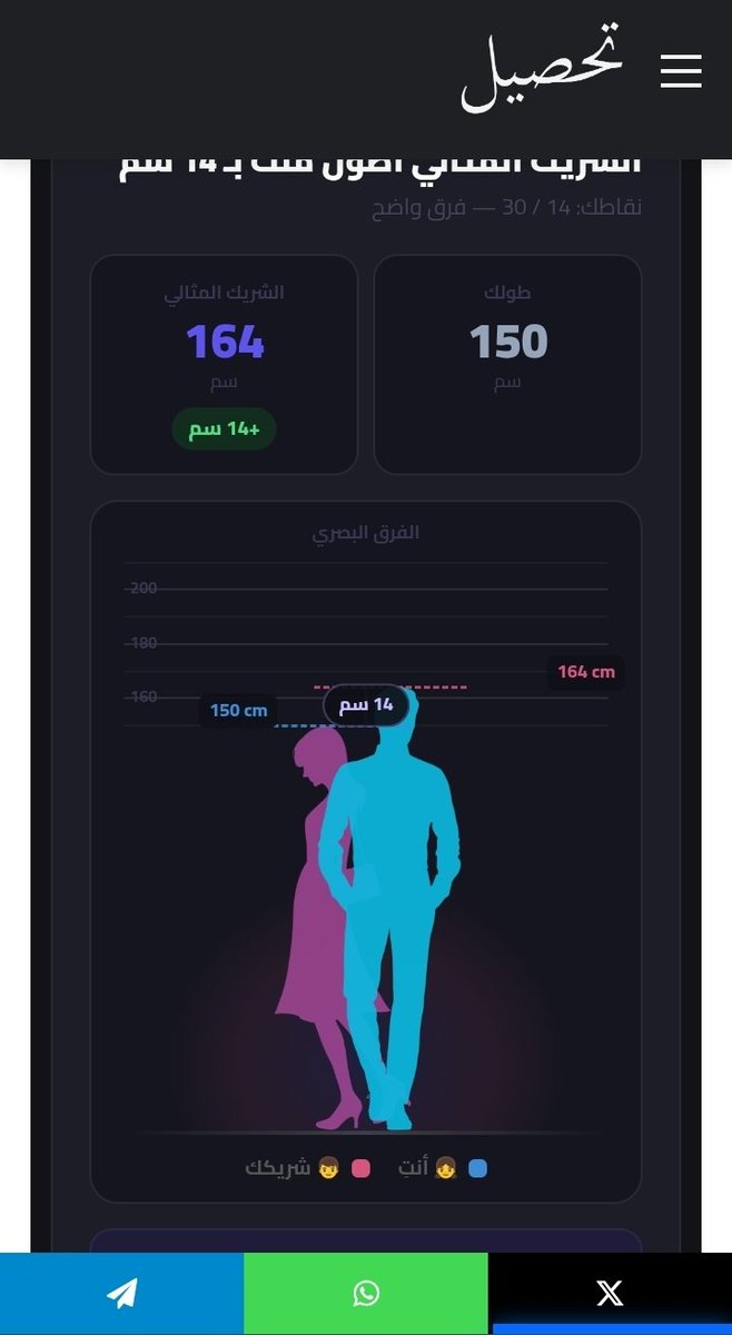 نَـوىꫂৎ tweet media