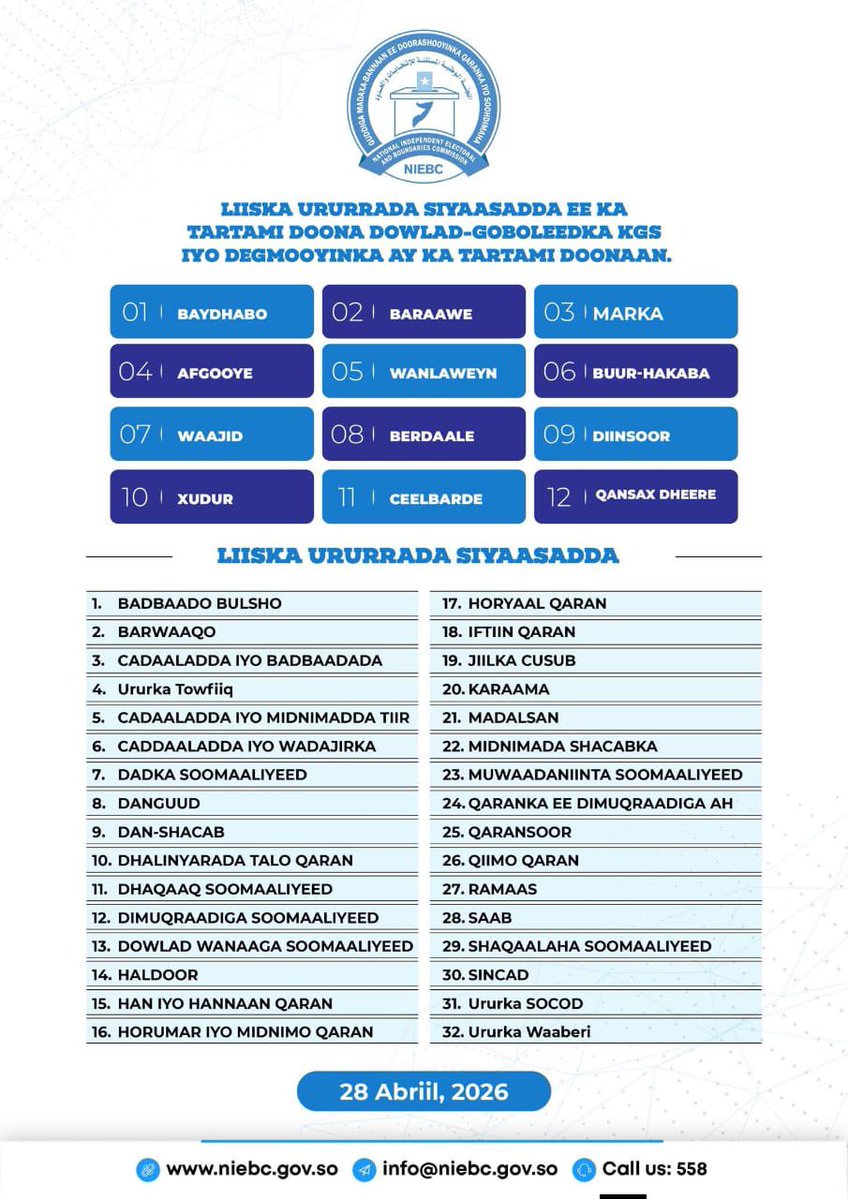 SNTV News tweet media