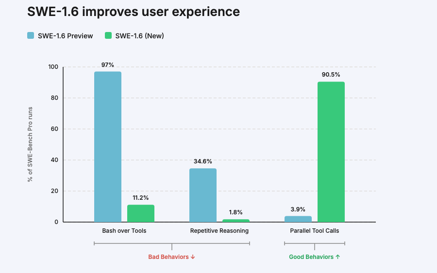 original tweet media