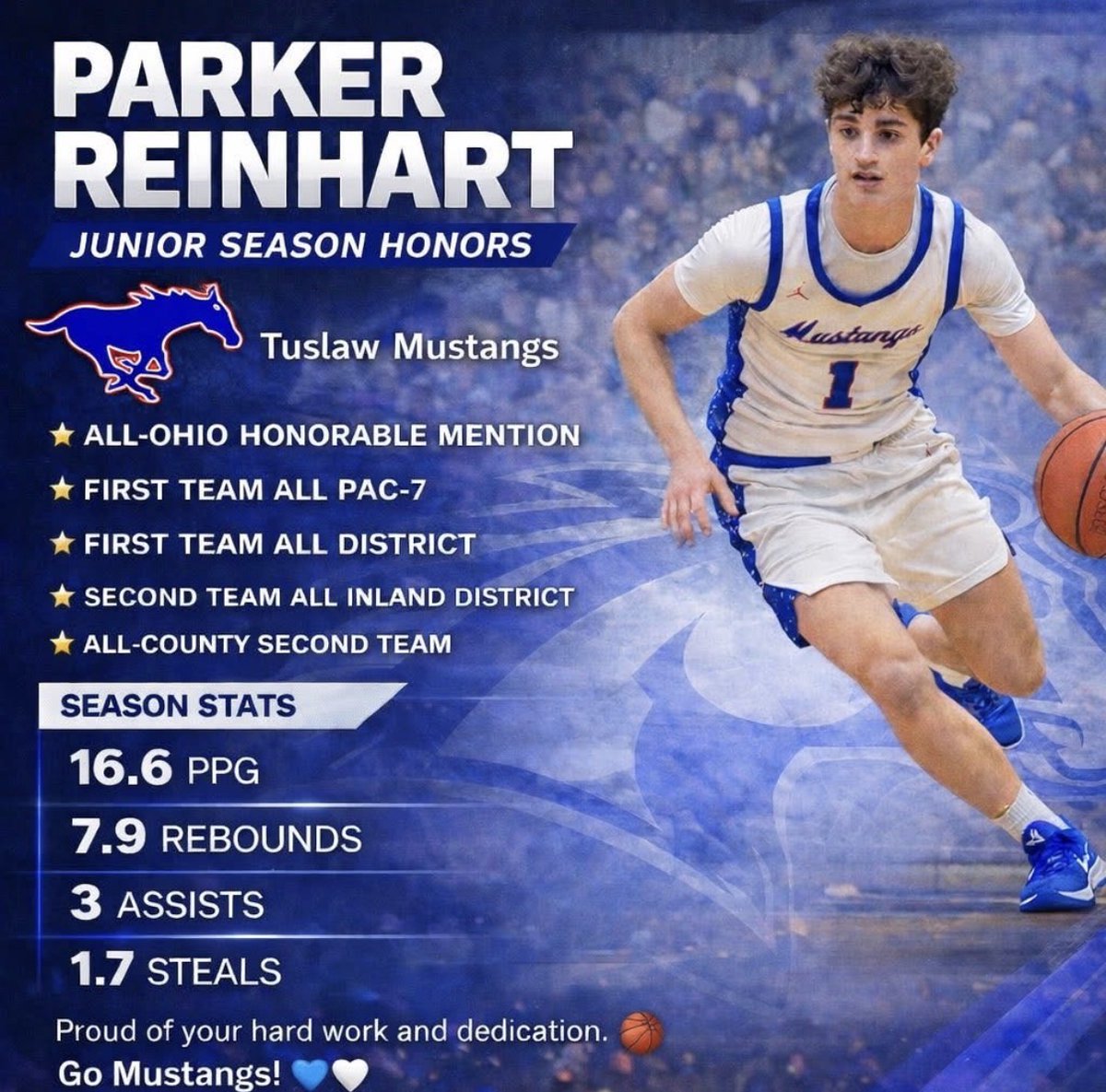 parker reinhart tweet media