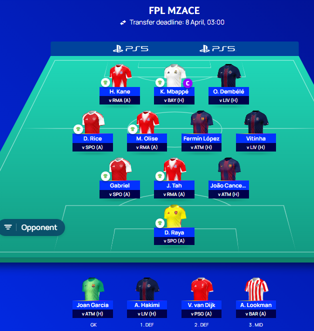FPL_MZAce's tweet photo. UCL Fantasy Quarter Finals (5 FT)  
Jens Petter Hauge ➡️ Harry Kane 
Erling Haaland ➡️ Kylian Mbappe 
Hugo Ekitike ➡️ Ousmane Dembele
Raphinha ➡️ Michael Olise 
Florian Wirtz  ➡️ Fermin Lopez 

🧢 Day 1 - Kylian Mbappe, Day 2 - Dembele/Fermin

#ucl #UCLFantasy https://t.co/5BSXS441pI