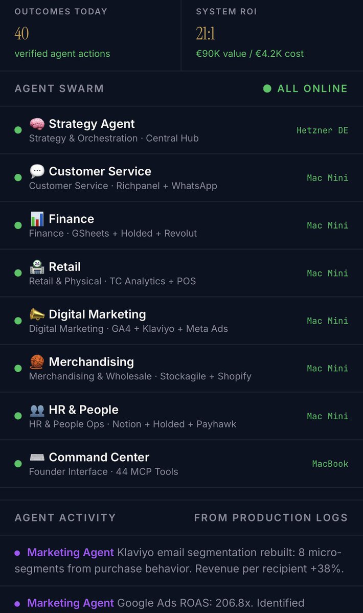 Diego Arroyo tweet media